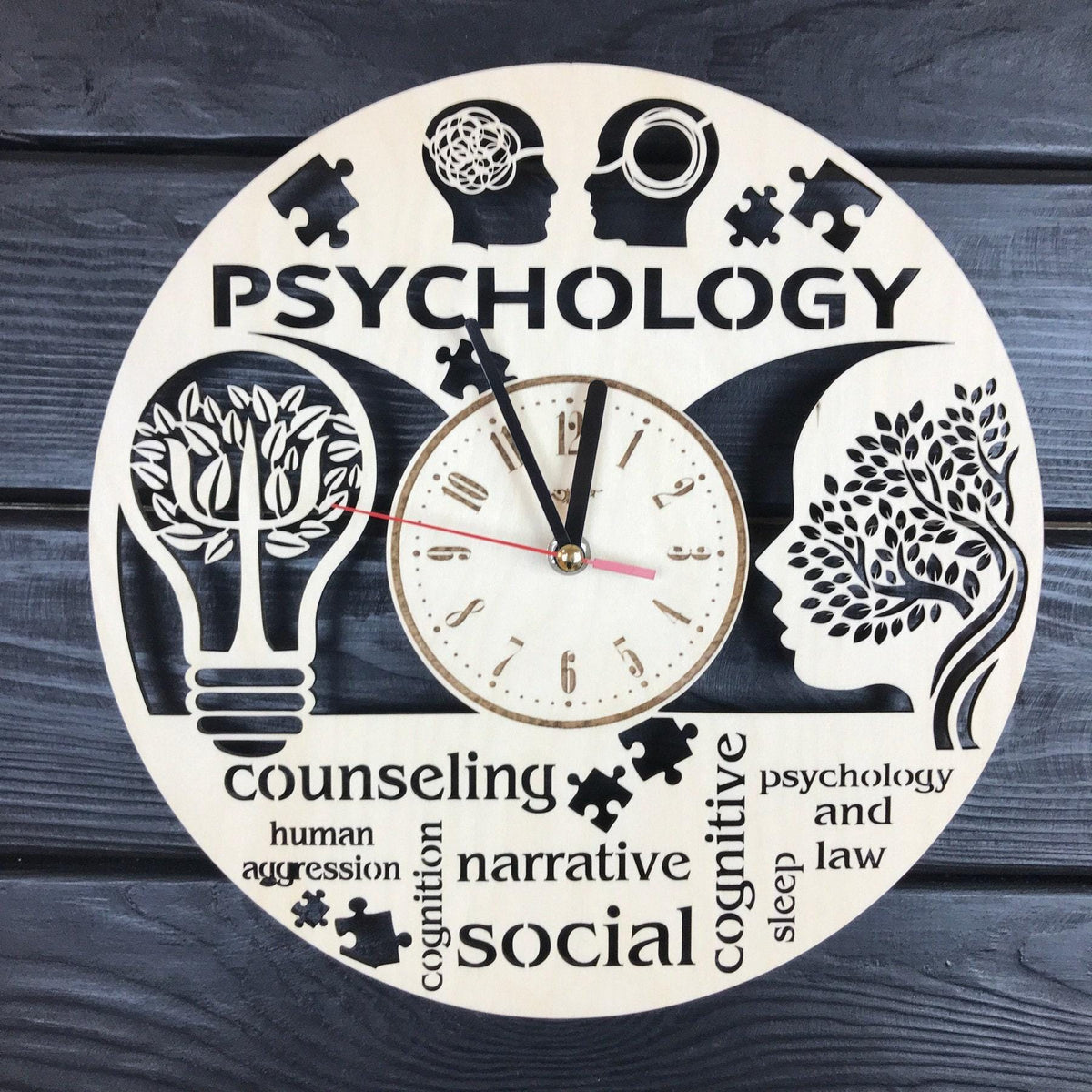 Psychology Wall Clock Gift For Men Women 5th Anniversary Gift Personalize Psychology Poster Custom Psychology Wall Hanging Psychology Cutout